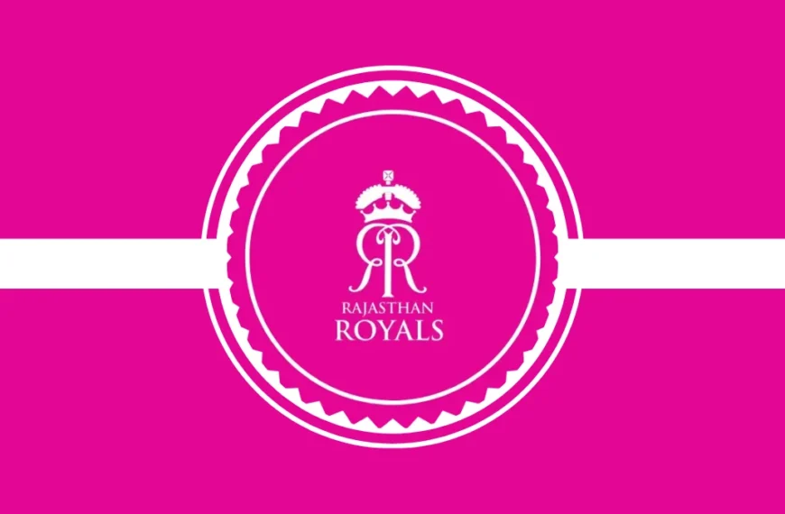 Rajasthan Royals IPL 2025 Team