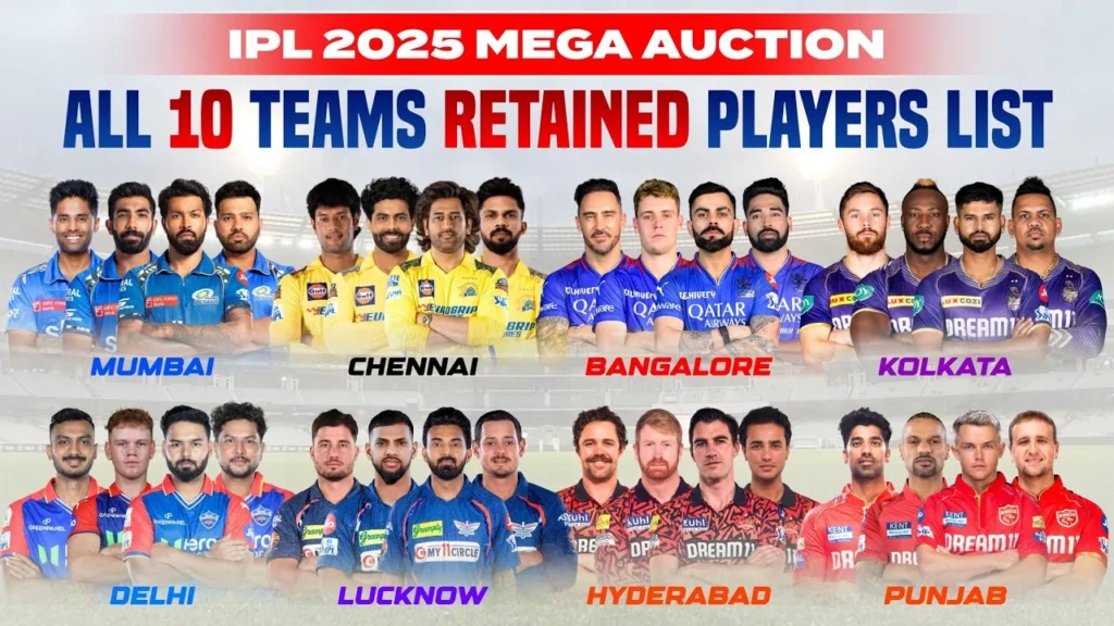 List of Retained player for IPL 2025