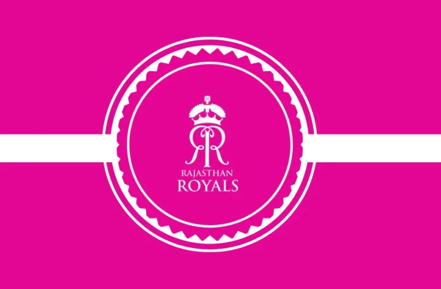 Rajasthan Royals IPL Team 2025