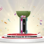 Sydney Sixers Crowned BBL 2019-20 Champions