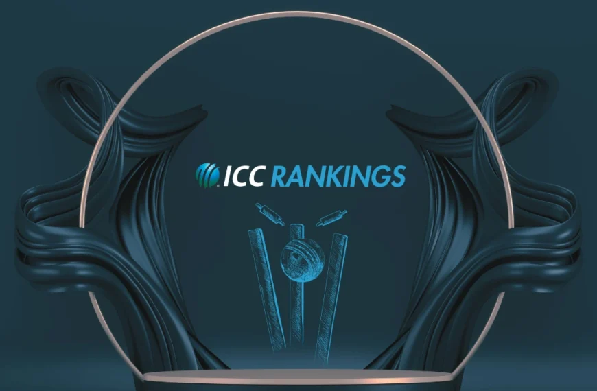 ICC Rankings 2025