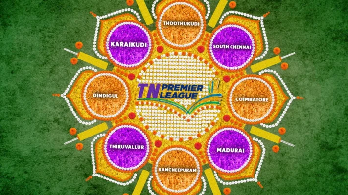Tamil Nadu Premier League (TNPL) 2025