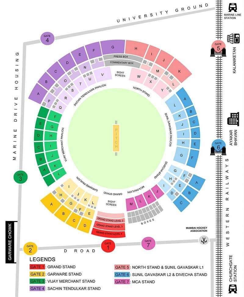 Wankhede Stadium Seating layout